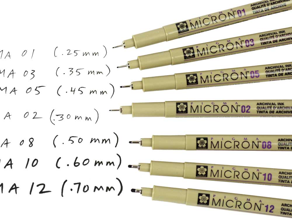 Permanent Marker Pens