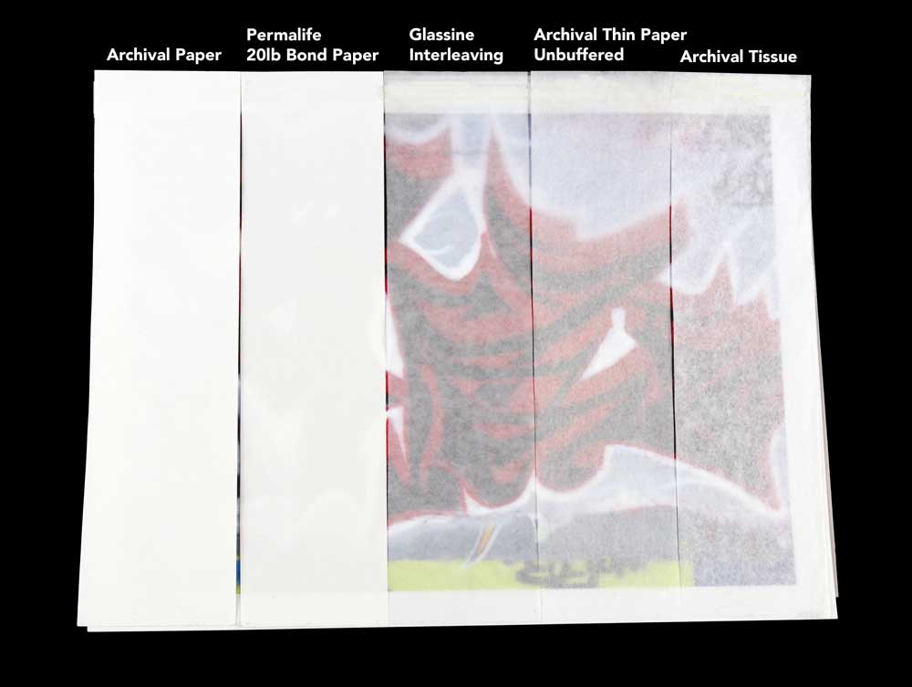 Comparison of our line of acid-free, archival papers